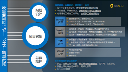 《區塊鏈電信行業應用白皮書》全球首發，高升控股子公司深度參編，賦能企業管理咨詢新篇章