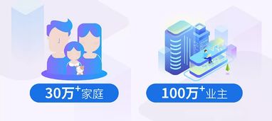 新城廣州，為幸福生活賦能 企業管理咨詢的機遇與路徑